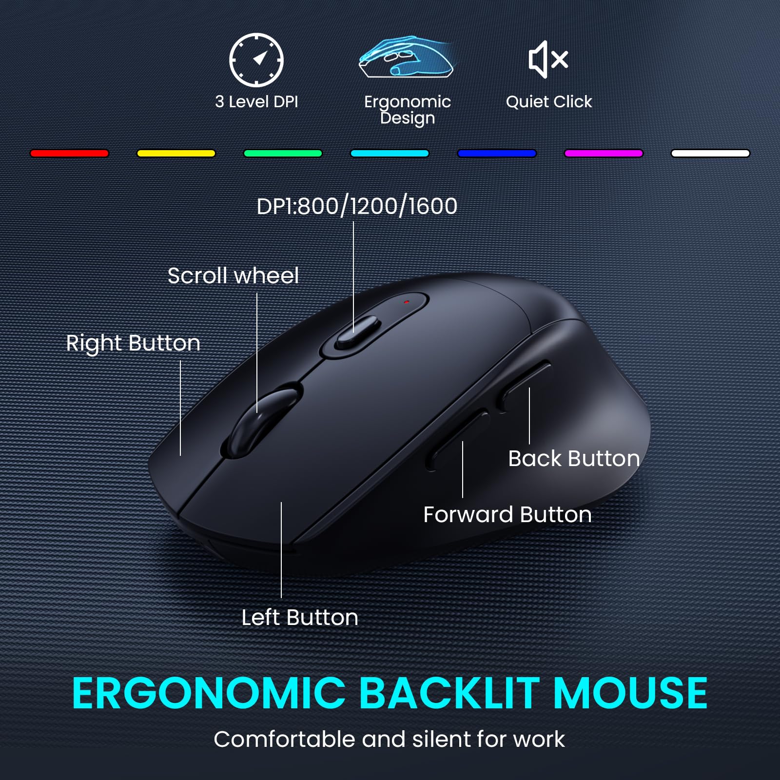 COLIKES Wireless Keyboard and Mouse Combo, Ergonomic Wave, 9 RGB Backlit Effects, Leather Wrist Rest, Rechargeable 2.4G Silent Set for Computer/Windows/Mac, Black