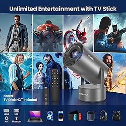 WISHOLY Projector with WiFi and Bluetooth, Mini