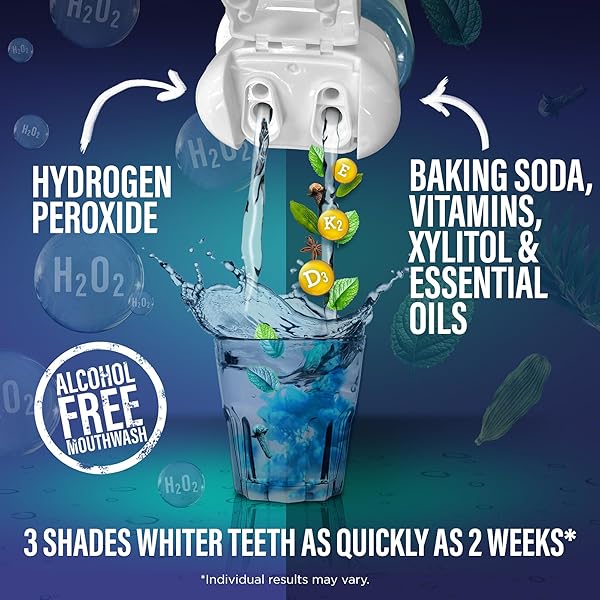 GURUNANDA TEETH WHITENING DUAL BARREL OXYBURST MOUTHWASH – ALCOHOL & FLUORIDE FREE, HYDROGEN PEROXIDE TO PROMOTE WHITER TEETH – WILD MINT – 32 FL OZ