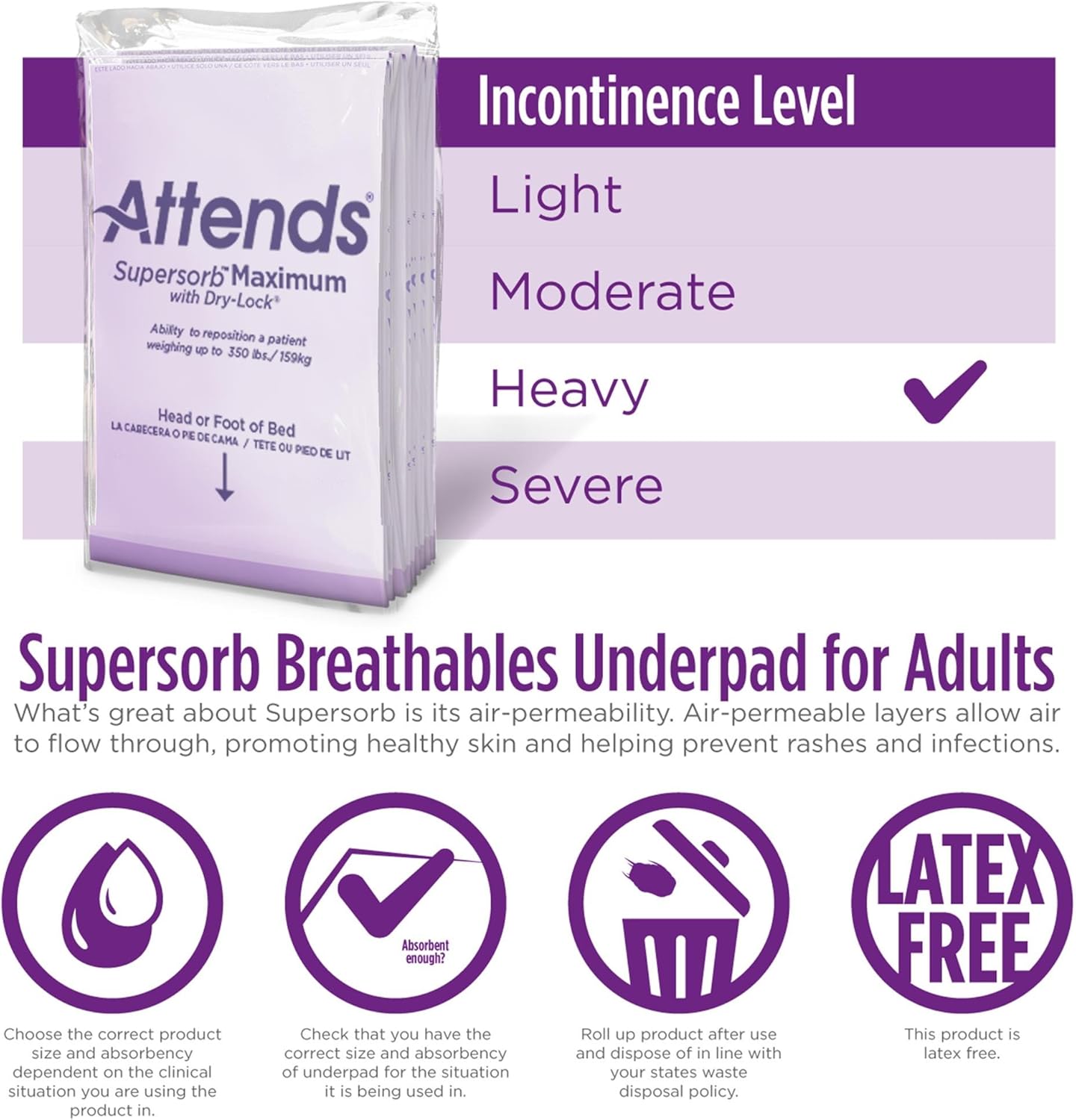 Attends Supersorb Maximum, Premium Underpads with Dry-Lock Technology, Adult Incontinence Care, 30"x36", 60Count: Health & Personal Care