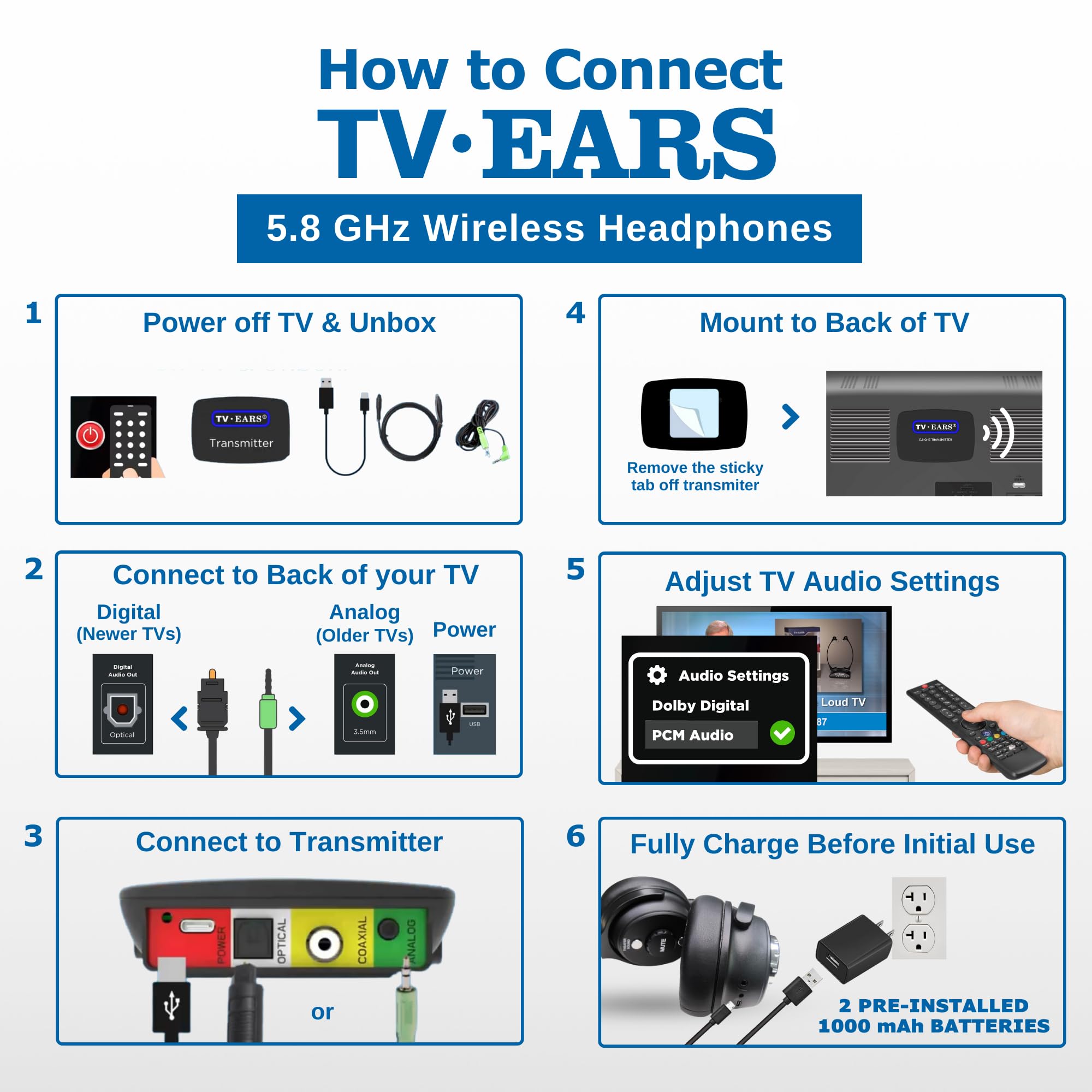 TV · EARS 5.8 GHz Wireless Headphones System for TV, Voice Clarifying for Listening & Watching Experience with Rechargeable Batteries, Adjustable Sound, Works with most TV Brands, Range up to 100 Feet