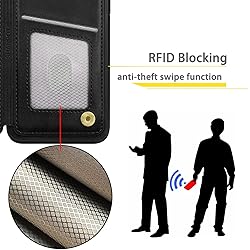 SUANPOT【RFID Blocking for Samsung Galaxy S8