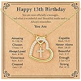 ESPVO Happy 6th 7th 8th 9th 10th 11th 12th 13th Birthday Necklace Gifts for Girls, 14K Gold Plated Necklace Religious Christian Jewelry for Her 16+3 Inches