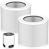 Sinnya 2 Pack 12020 Filter Replacement Compatible with Clorox Air Purifiers Fit for Clorox Tabletop Air Purifier Model 11020 & 11021 True HEPA Filter, Small Rooms Up to 200 Sq. Ft. Capacity