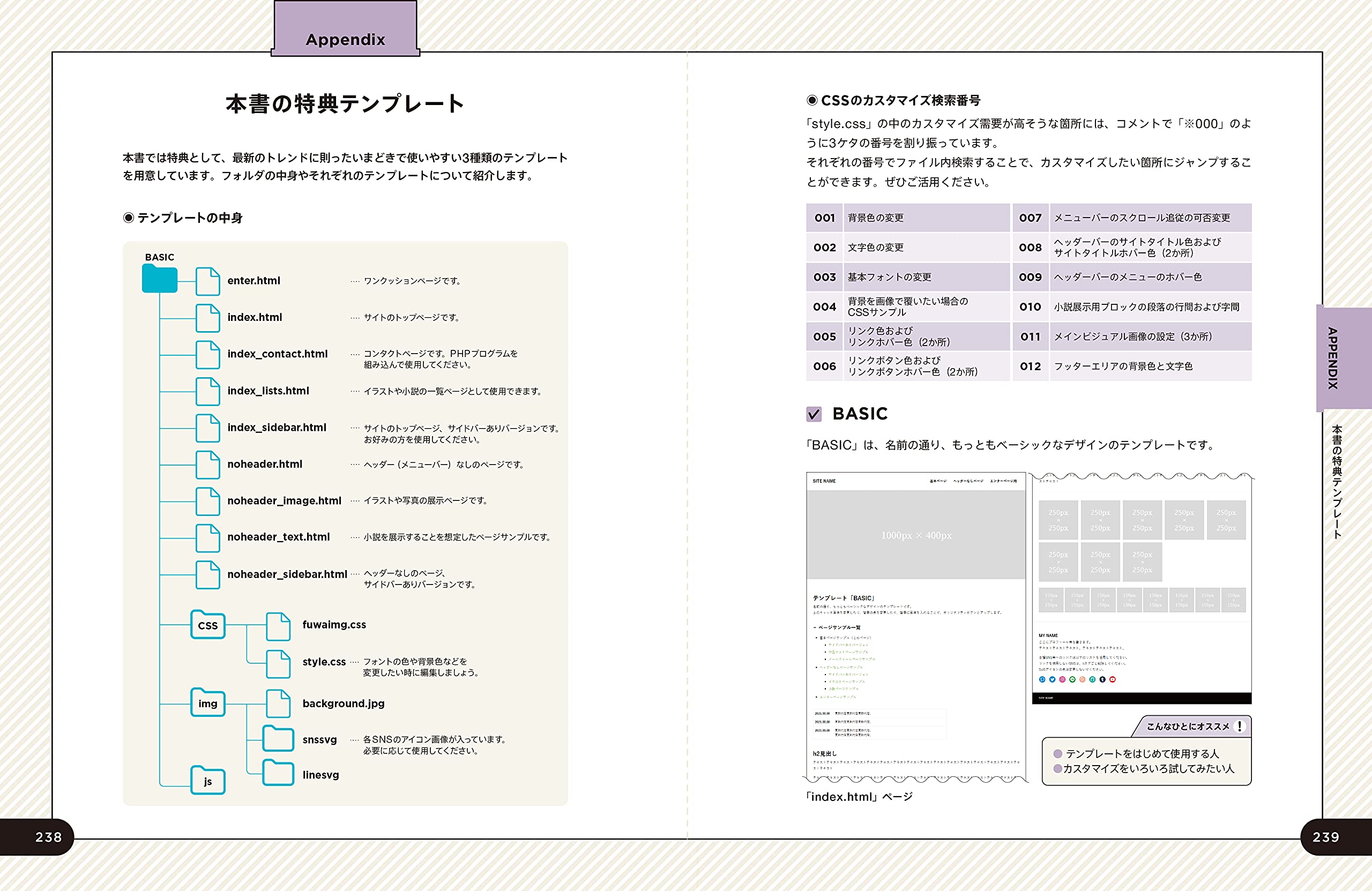 個人サイトを作ろう! テンプレートですぐできる! すぐに身につく 