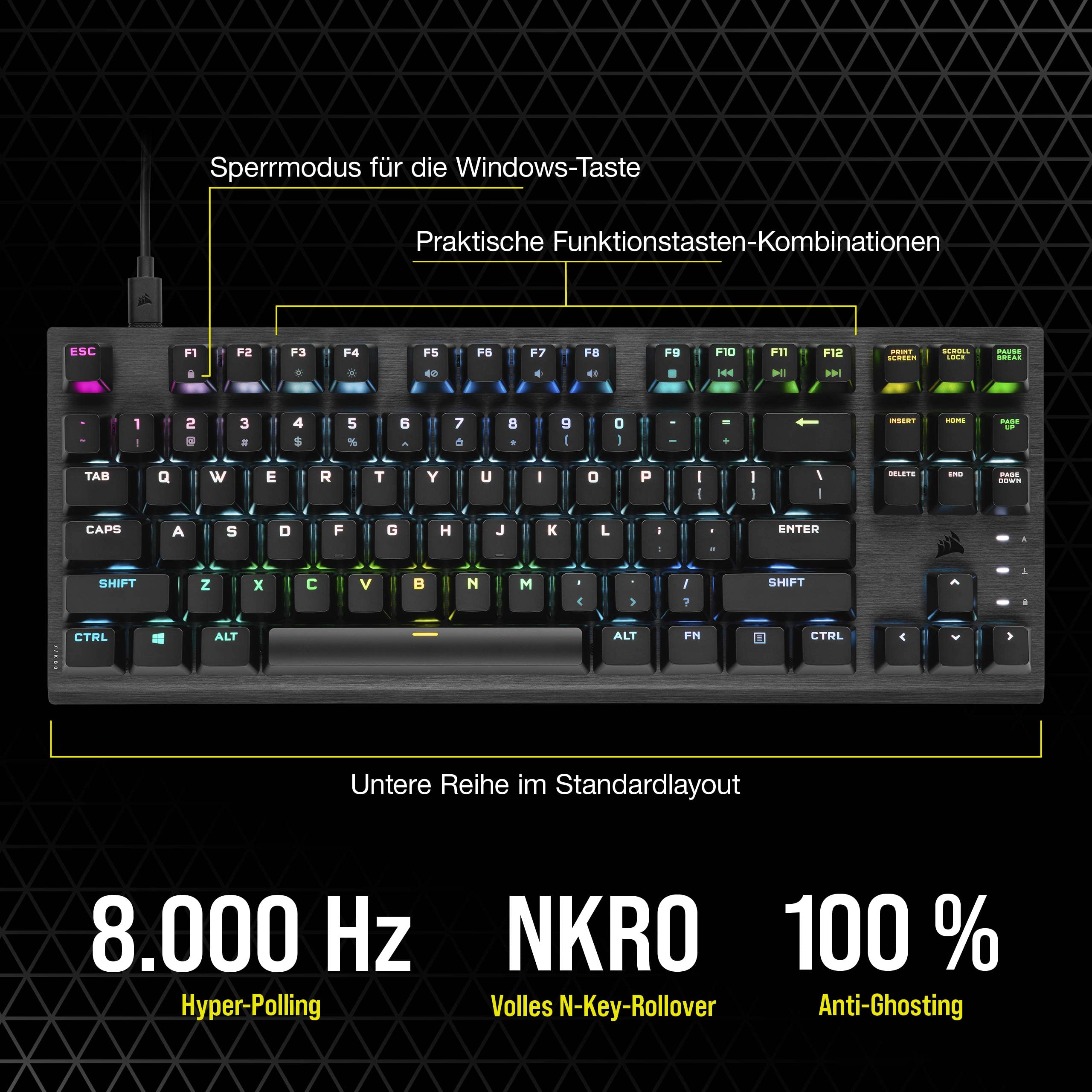 Corsair K60 PRO TKL RGB Tenkeyless Optisch-Mechanische Kabelgebundene Gaming-Tastatur - OPX Linear-Schalter - Polycarbonat-Tastenkappen - iCUE-Kompatibel - QWERTZ DE - PC, Mac, Xbox - Schwarz 7