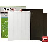 GoodVac Replacement to fit Oreck AirInstinct 75, 100, 108, 150, 200 HEPA Air Filter with Odor Absorber 2 Pack