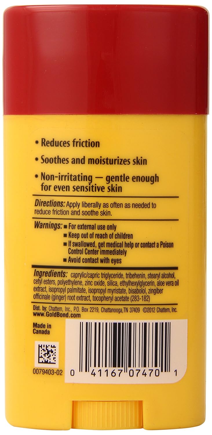 Gold Bond Friction Defense Stick, Unscented, 1.75 Ounces: Health & Personal Care