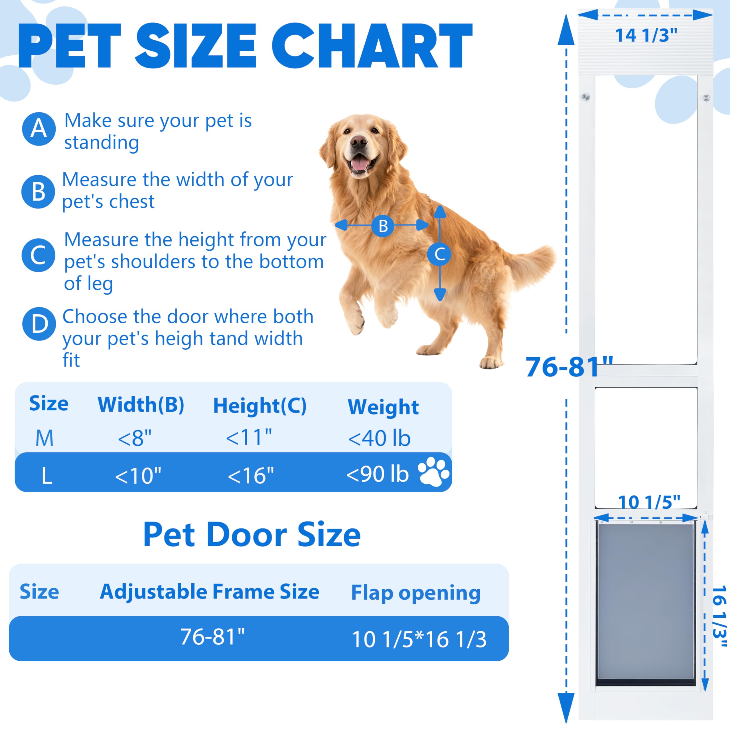 Condition photo showing New/Like New for dog door for sliding glass door,3-layer reinforce door flap,thermal insulation,anti deform,magnetic