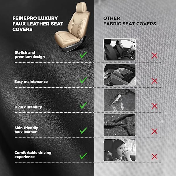 FEINEPRO BEIGE CAR SEAT COVERS FULL SET – BREATHABLE FAUX LEATHER UNIVERSAL 5 SEAT COVERS FOR CARS, AUTOMOTIVE PROTECTOR FIT FOR MOST SEDAN SUV PICK-UP TRUCK