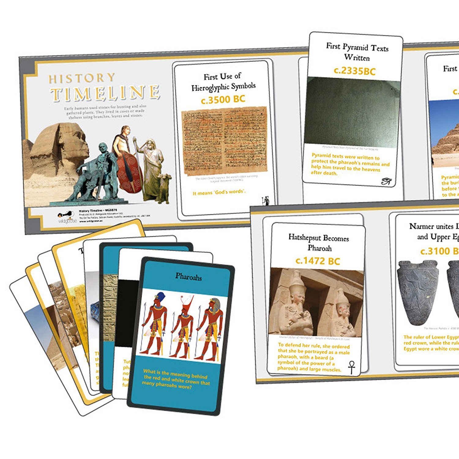 Wildgoose Education WG7712 Ancient Egypt Interactive Timeline Classroom ...