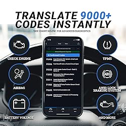 BlueDriver Bluetooth Pro OBDII Scan Tool for iPhone