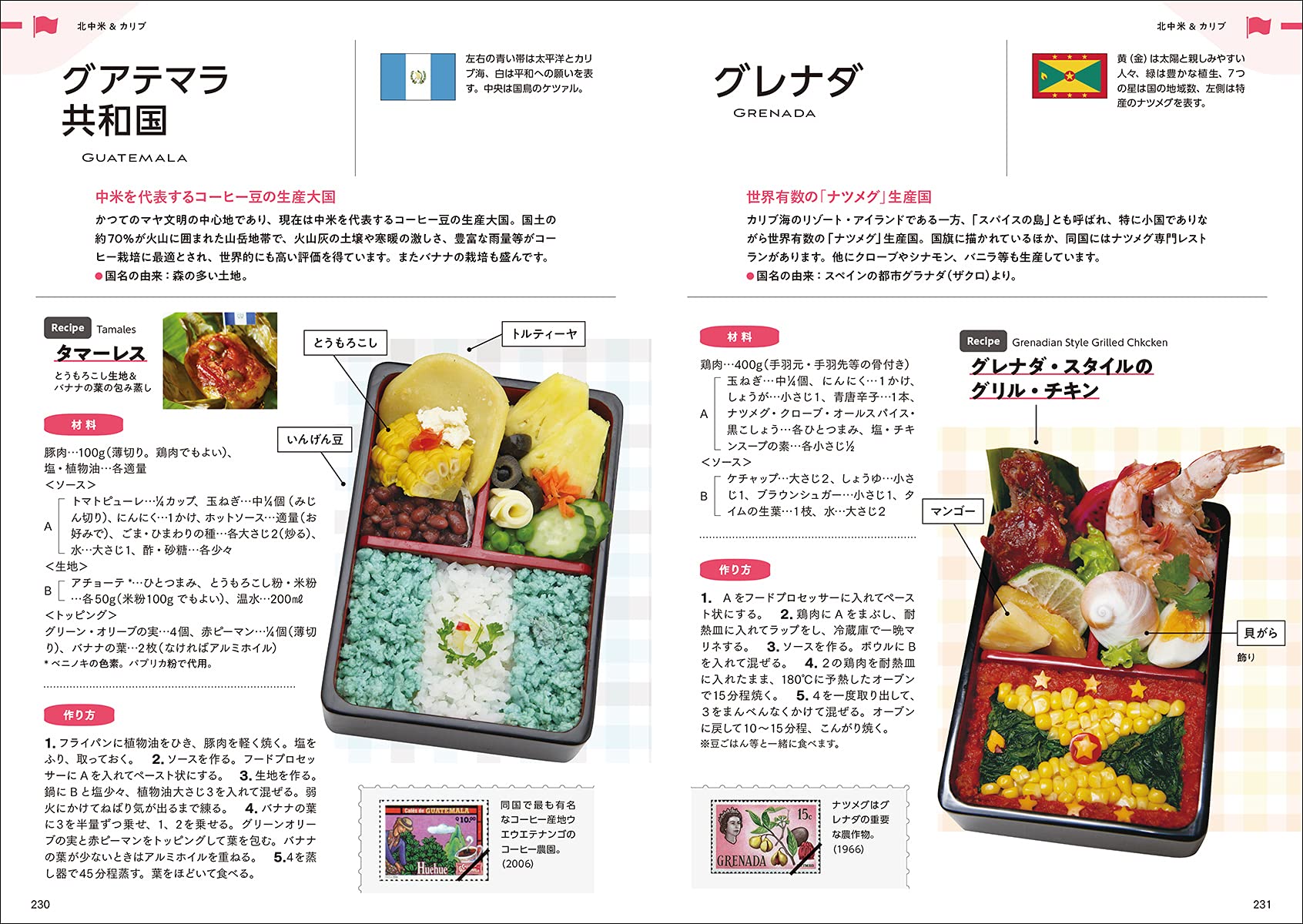 食文化 郷土料理がわかる 世界の国旗弁当 世界2カ国 地域 料理の作り方や食材を通してお国柄を知る 青木 ゆり子 本 通販 Amazon