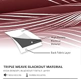 Deconovo Christmas Curtains Silver Wave Foil Blackout 2 Panels 52x63 Red view 5