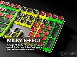 Ranked Pudding PBT Keycaps | 112 Double Shot