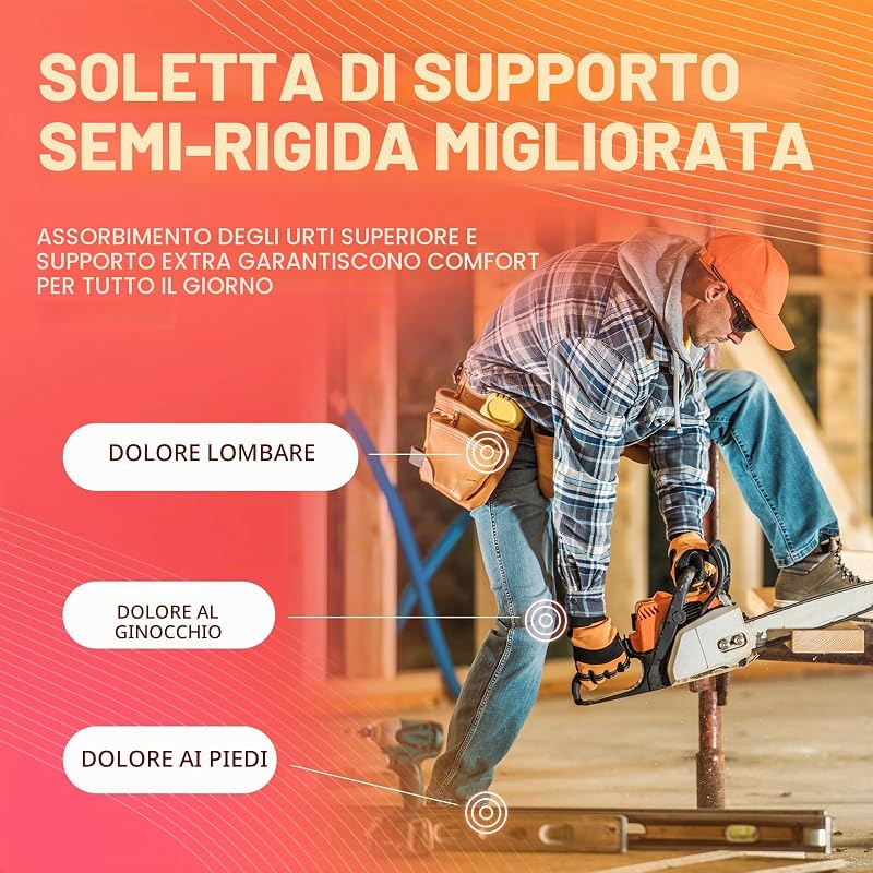 Solette Ortopediche Gen 2 | per Fascite Plantare & Piedi Piatti — foto 4 di 7