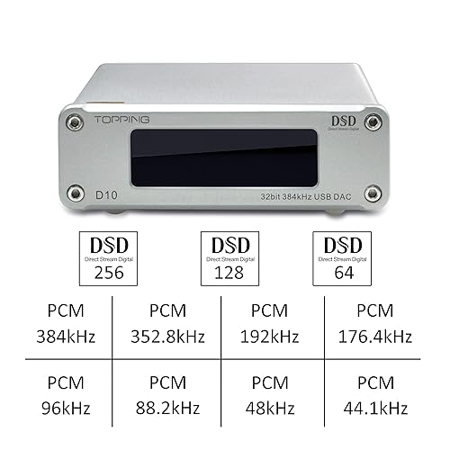 TOPPING D10 MINI USB DAC CSS XMOS XU208 ES9018K2M OPA2134オーディオアンプ・デコーダ TOPPING D10s DAC (Digital-to-Analog Converter)