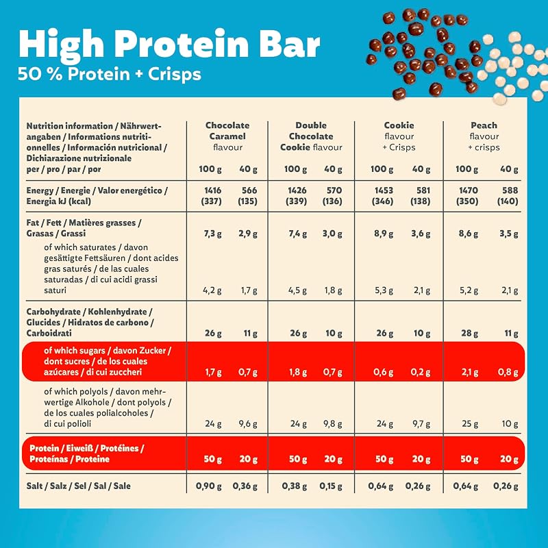 - High Protein Bar 50% - Multiflavourbox - 20x40g - Low Sugar - Low Carb - High Protein Bar