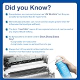 AF Air Duster 400ml Pack of 2 - Keyboard PC PS5 Xbox Dust Remover view 2