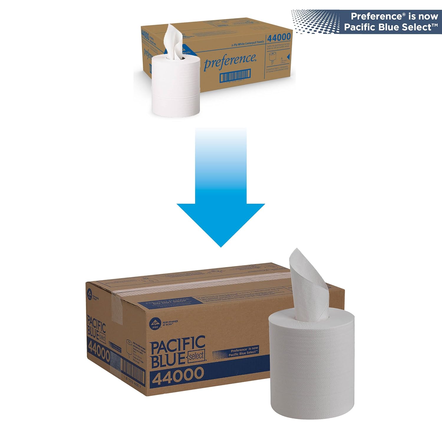 Pacific Blue Select Centerpull 2-Ply Paper Towels (previously branded Preference) by GP PRO (Georgia-Pacific), White, 44000, 520 Sheets Per Roll, 6 Rolls Per Case: Industrial & Scientific