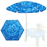 Sweetude Water Table Umbrella Kids Outdoor Stand,Ocean Wave | Replacement Canopy with Pole for Kids Tables, Beach Shade for Toddlers Sandbox Camping Garden Pool Picnic Outdoor Play