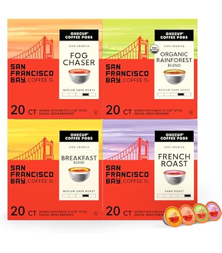 Amazon.com: Cameron's Coffee Single Serve Pods, Donut Shop, 12 Count (Pack  of 1) : Grocery & Gourmet Food
