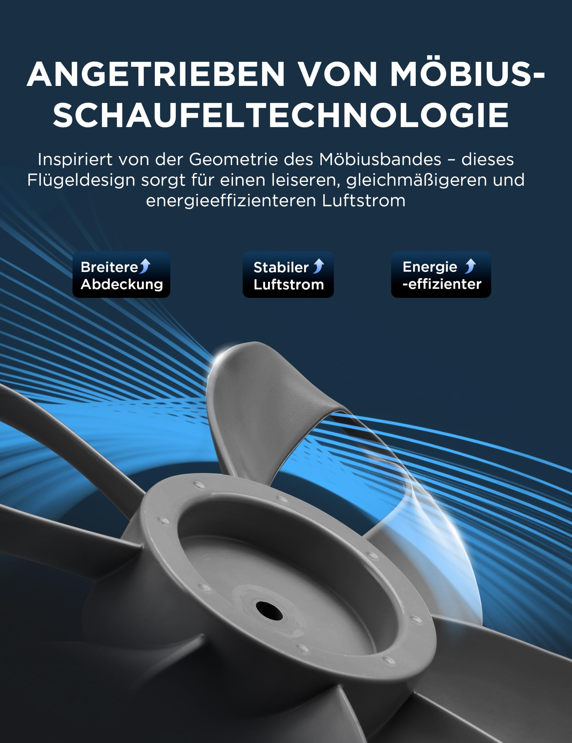 Midea Standventilator Leise mit Fernbedienung FS35-26XRD(BW), 3 Geschwindigkeitsstufen,LED Anzeige, 7,5H Timer, höhenverstellbar, 80°Oszil-lationsfunktion, 55W, Weiß, Zirkulator, 30-60-80-110cm 6