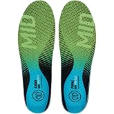 Sidas Run 3Feet Protect Mid - SS22 - Medium - Blue