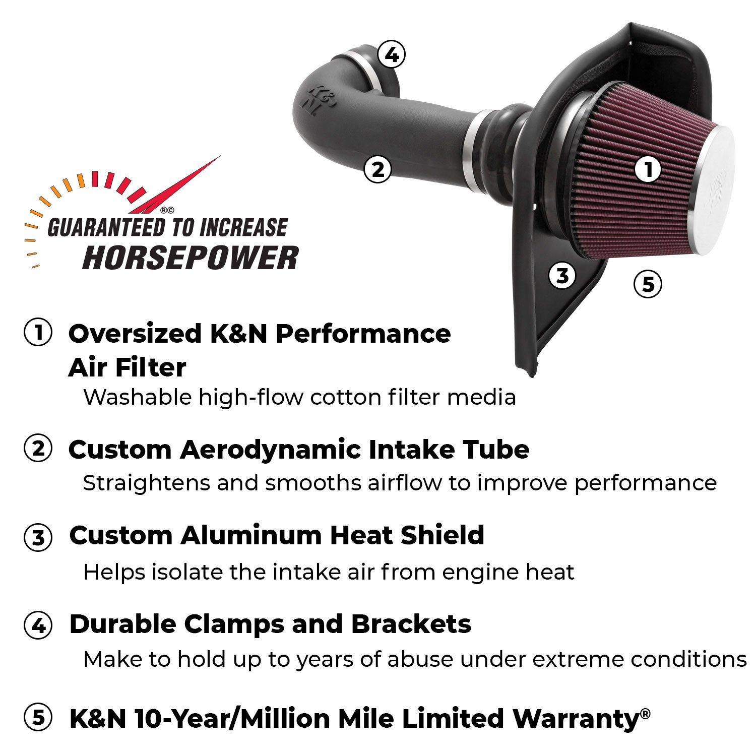 K&N Cold Air Intake Kit with Washable Air Filter 20142020 Chevy/GMC