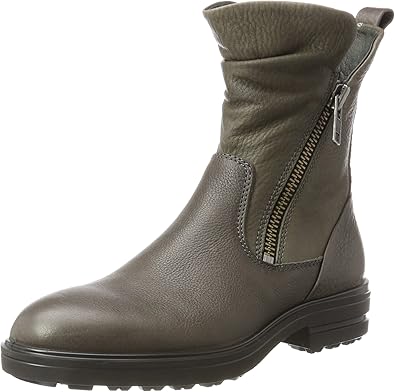 the north face gore tex pro shell