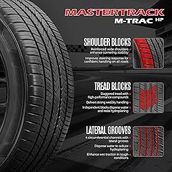 Set of 2 Mastertrack M-TRAC HP 225/45ZR18 95W XL