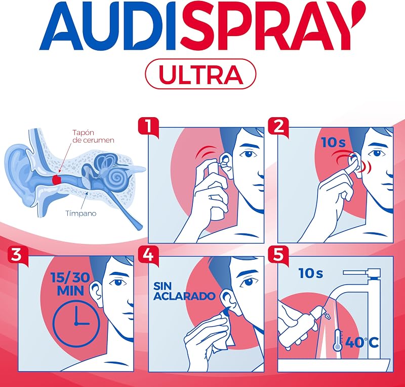 Ultra para remover e dissolver tampão de cera de ouvido, bocal patenteado para desintegração rápida de cera, 20 ml