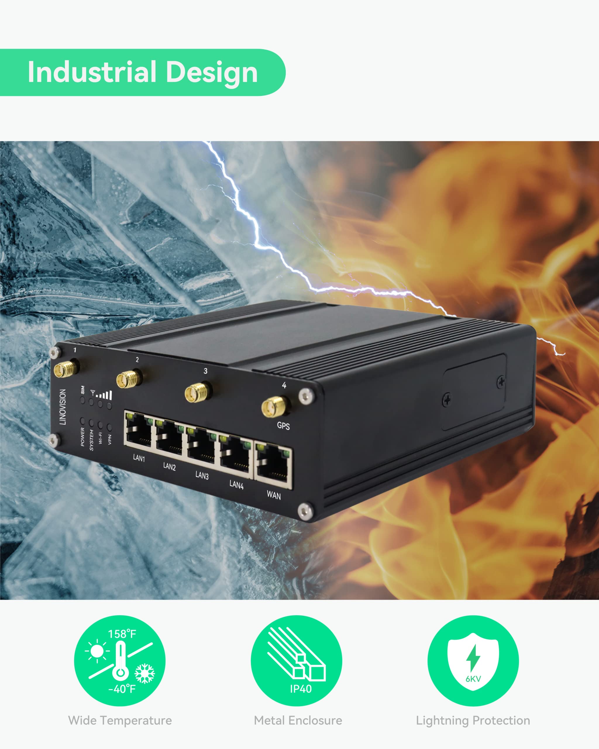 LINOVISION Industrial 5G Cellular Router with Dual 5G SIM Cards and RS232/RS485 IoT Integration, 5G LTE Router Supports Gigabit Ethernet, WiFi 5G/4G