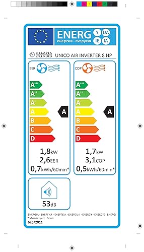 Monoblock Klimagerät Olimpia Splendid Unico Air Inverter 8 ...