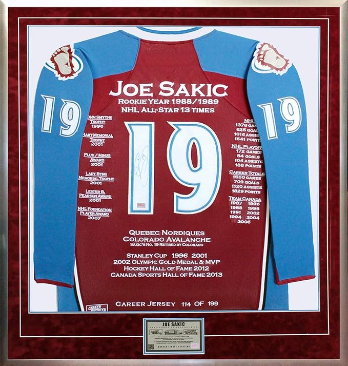 sakic jersey