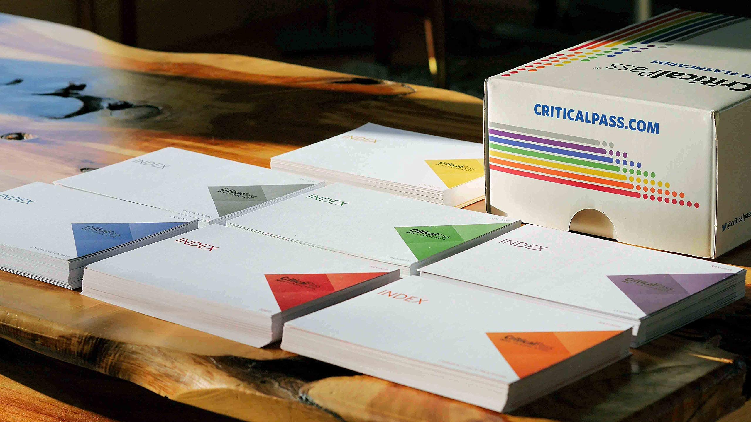 Critical Pass MBE Flashcards