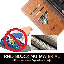SUANPOT for Samsung Galaxy A12 with RFID Blocking