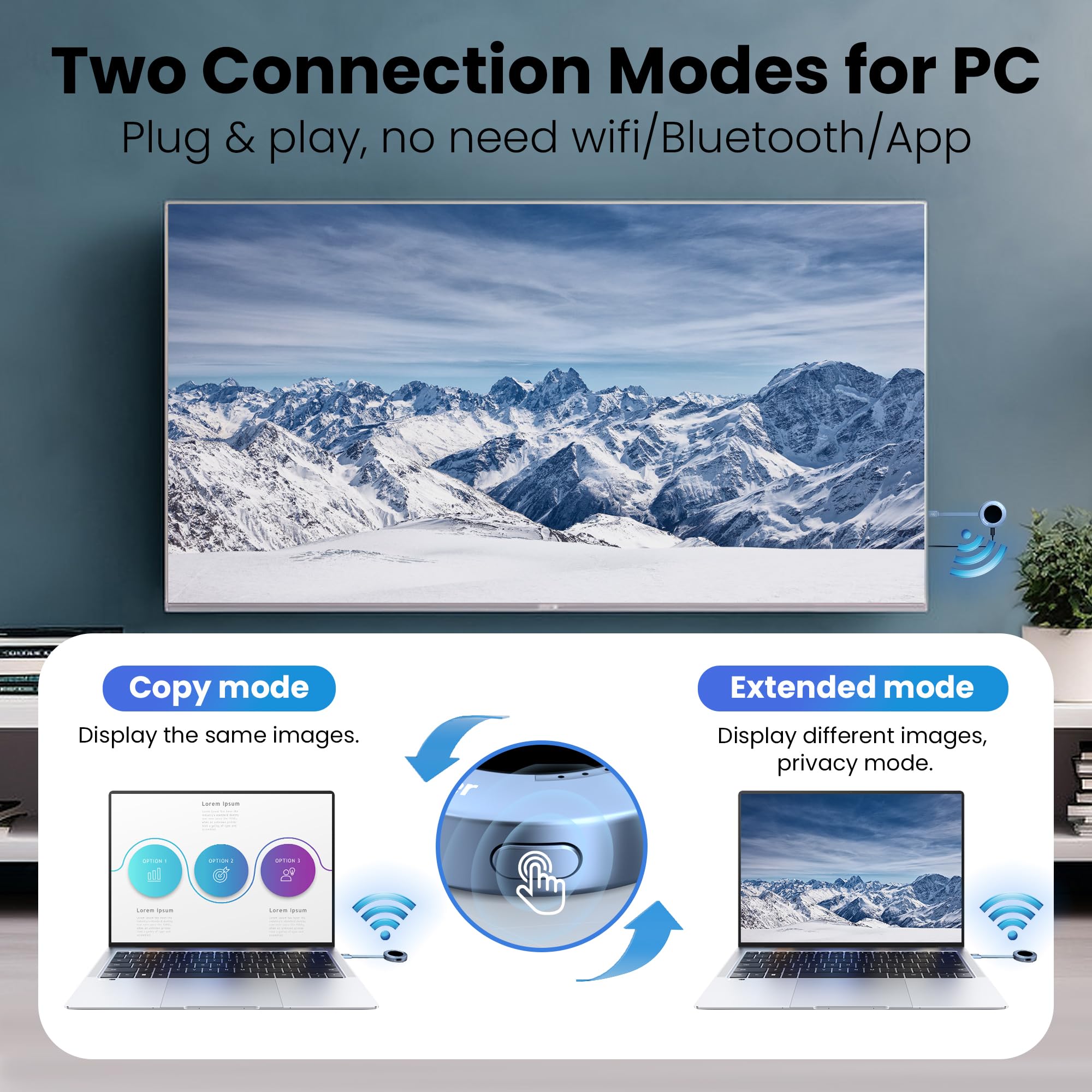 Wireless Hdmi Transmitter and Receiver, Wireless HD Extender Plug & Play Portable 2.4G/5G with LED Screen Wireless Hdmi Kit for Streaming Video and Audio to Monitor from Laptop/Pc/Tv Box/Projector