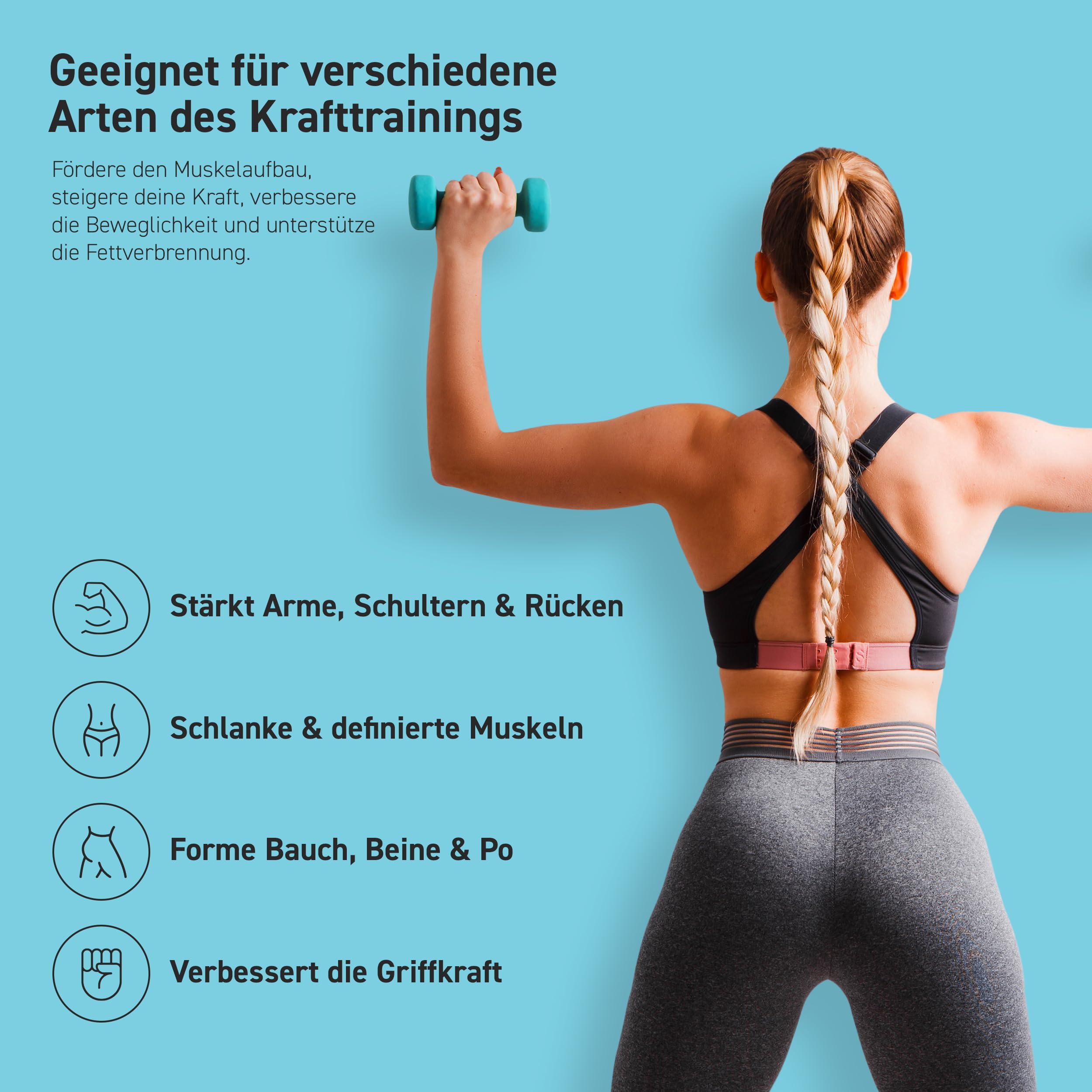 MSPORTS Hanteln Set Premium 0,5-5 kg Kurzhanteln Paar inkl. Übungsposter und Workout App - Calisthenics Equipment | 3 kg - Hantelset 6