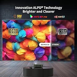 WEMAX Laser Projector, Netflix Officially