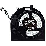 Deal4GO 5-pin CPU Cooling Fan 02DL822