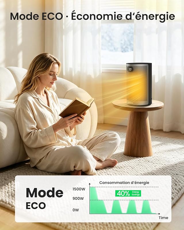Radiateur Basse Consommation 1500W, 3 Modes Chauffage Portable — photo 4 sur 8