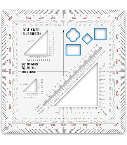 2 Pcs Coordinate Scale Topographical Map Scale Map Reading and Land