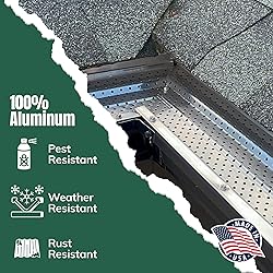 A-M Gutter Guard - Heavy Duty Lifetime Quality