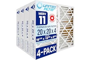 20x20x4 MERV 11 Pleated Furnace Filters (Actual Size 19-1/2 x 19-1/2 x 3-5/8) Clean, Healthy Air - Efficient, Home Climate Co