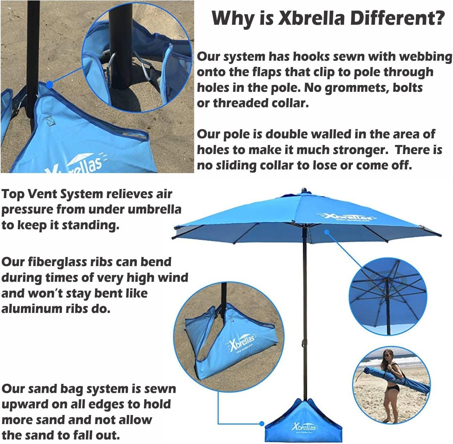 7 5 Large 7 5 Large Easygoproducts Egp Umb 017 Easygo Products Xbrella Best High Wind Resistant Beach Umbrella