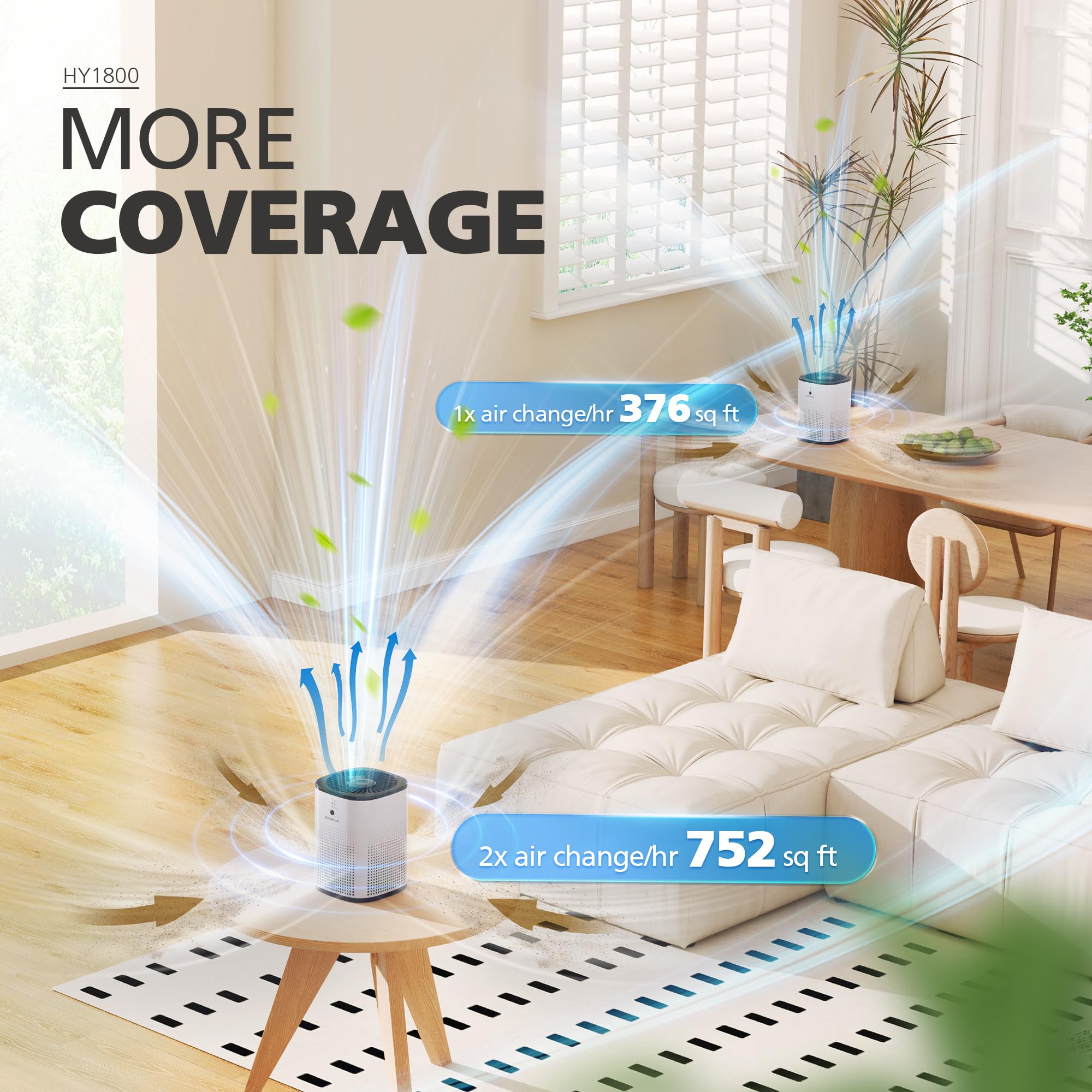 2 Pack CHIVALZ Air Purifiers for Bedroom with True HEPA Filter for Smoke, Dust, Pollen, Pet Dander, Small Air Purifiers for Home Bedroom, Quiet Air Cleaner with 24dB Sleep Mode, White & Black - Image 2