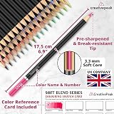 Creativepeak Professional Colouring Pencils 48 Colour Set with Swatch Card view 2