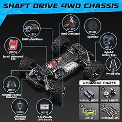 HAIBOXING 1:18 Scale All Terrain RC Car 18859, 36