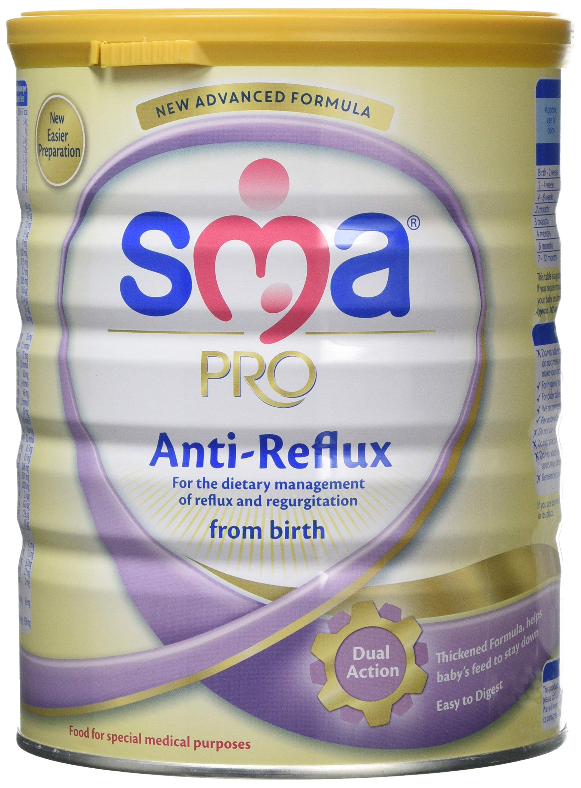 mam teats for thickened formula